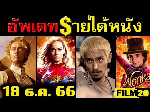 อัพเดทรายได้หนัง  4Kings - Wonka - Godzilla - Hunger Games - The Marvels - ธี่หยด อื่นๆ ณ 18 ธ.ค.66