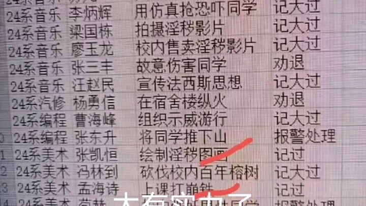 太有实力了不愧是