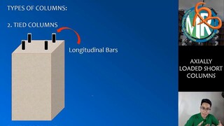 Episode 42 - Reinforced Concrete Design (Part 3)