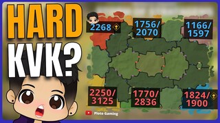 We Are in KVK! Everything About 2268's Latest Match up | Rise of Kingdoms