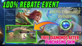 NEW PATCH New Event 100% Rebate 275 Diamonds Mathilda New Skin | Skills Review | MLBB