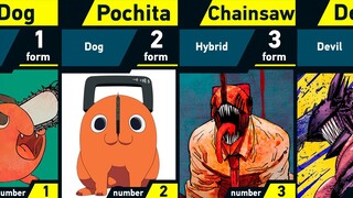 Story of Pochita | Chainsaw Man