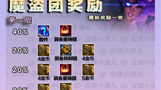 更新后最新【魔盗团奖励】一览！取消纹章之书后你最高拿过几层奖励？