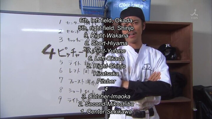 Rookies 06 - Sub Indonesia (2008)