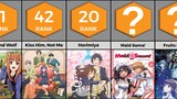Top 50 Romance Anime to Watch in 2023 | Anime Bytes