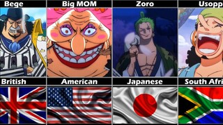 One Piece Characters Nationalities