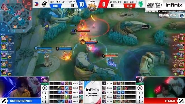 Pemain Mobile Legend Indonesia
