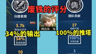 The character with the most serious rating alienation, 100% of the tower is not scored