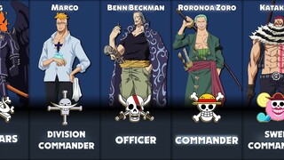 One Piece All YONKO!! Commanders