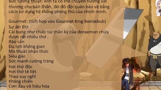 Thuộc Hạ Hiền Nhất Phòng Thủ Tốt Nhất Của Rimuru Thủ Chinh Vương Geld Slime Datta Ken p6