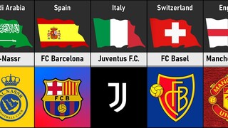 Football Clubs From Different Countries