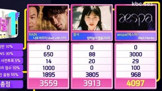 SM等了14年！恭喜【aespa】获得出道曲初一位！