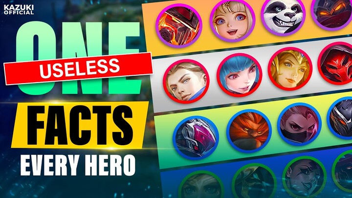 1 USELESS FACTS ABOUT EVERY HERO IN MLBB PT. 1