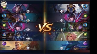 Realm of Valor  - จังหวะการเล่น Mganga