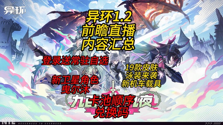【Heterochronia】1.2 Update Preview in a Nutshell: Get an S‑tier Hero of Your Choice! Satellite Charac