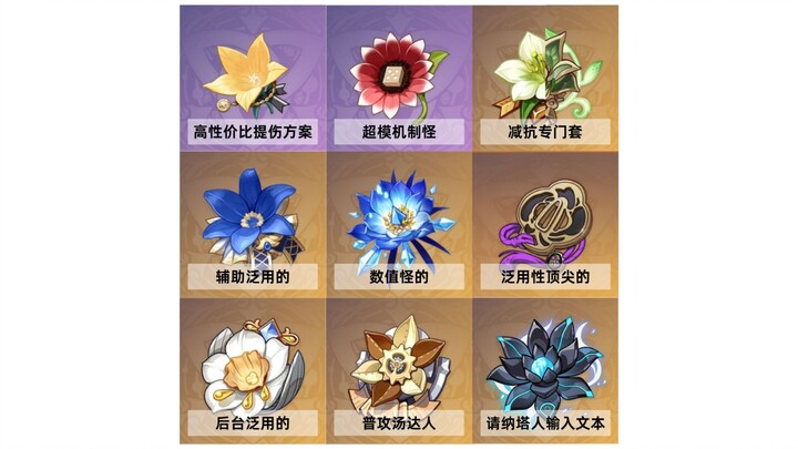 Genshin Impact Artifact "Divine Nine Gates" – if you don’t laugh after watching it, you haven’t trul