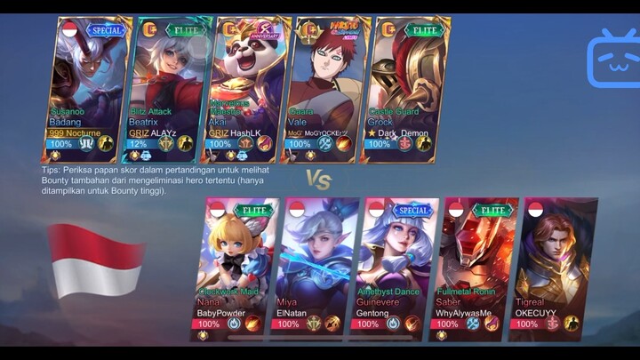 Mabar bareng perindapan