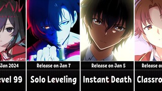 All Upcoming Anime of Winter 2024