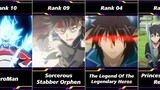 10 Anime Where MC is Overpowered But Pretends to be Weak until Revealing his Power