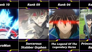 10 Anime Where MC is Overpowered But Pretends to be Weak until Revealing his Power