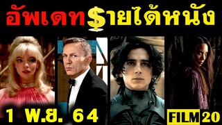 อัพเดทรายได้หนัง ร่างทรง - Dune - No Time to Die - Venom 2 - Shang Chi - F9 อื่นๆ ณ 1 พ.ย. 64