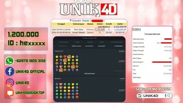 gagal move on - by unik4d