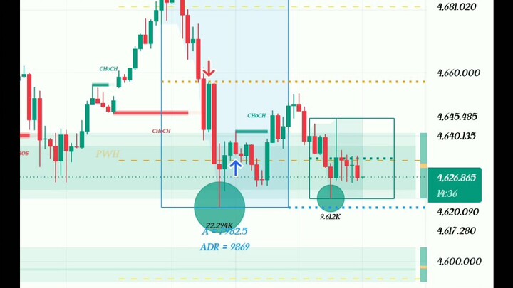 trading