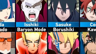 Who hates whom in Boruto