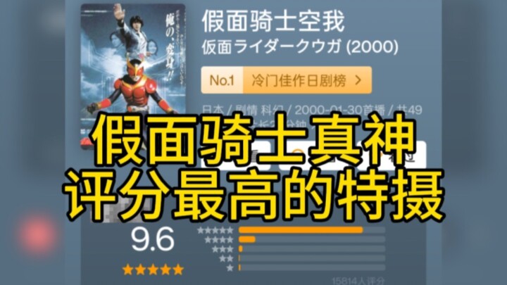 Kamen Rider Historical TV Ratings
