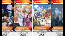 Top 48 Isekai Anime Picks for 2026 You Need To Know Now | Anime Bytes