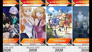 Top 48 Isekai Anime Picks for 2026 You Need To Know Now | Anime Bytes