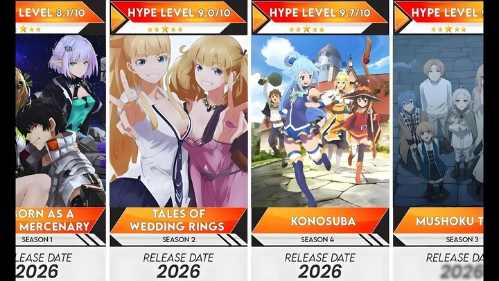 Top 48 Isekai Anime Picks for 2026 You Need To Know Now | Anime Bytes