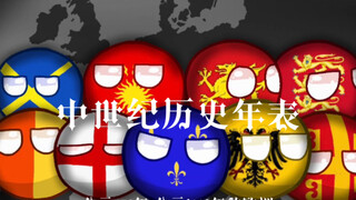 【波兰球】欧洲中世纪历史年表，传奇般的史诗！