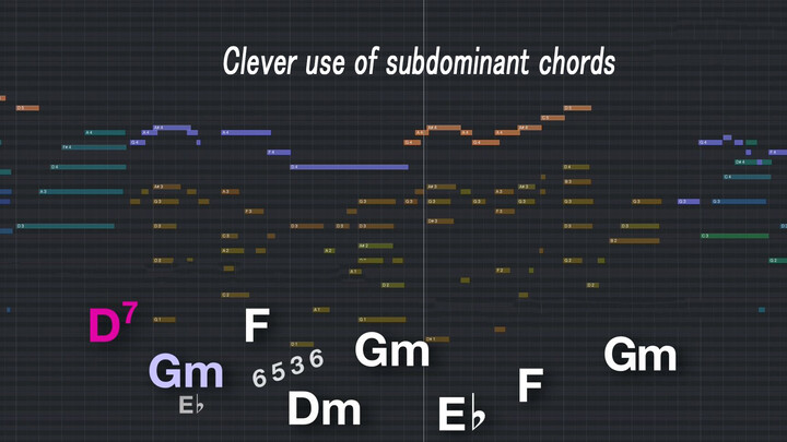 [Music] [Music Theory] Modulation to Closely Related Keys #16