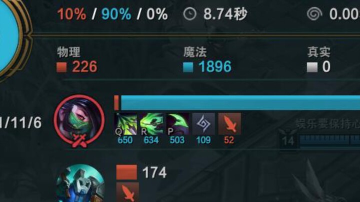 Sorry, Lady Akali, I couldn’t help you land the Electrocute.