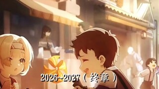 "The Seven Kingdoms and Ending of Genshin Impact" "2019~2026" Next stop "Nata: Fiery Resurrection Po