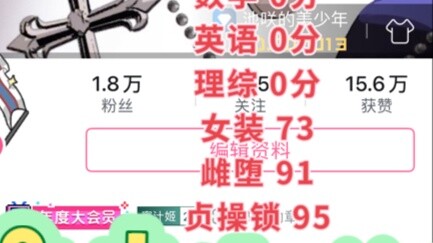 Kết quả thi đại học đã có, chúng ta nên điều chỉnh thế nào?