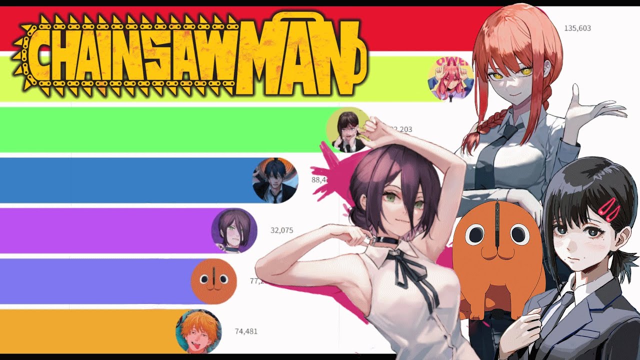 Maaya Uchida, Natsuki Hanae, More Join Cast of Chainsaw Man Anime