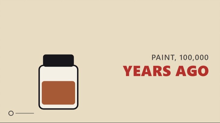 Where Did Paint Get Its Colours Before Modern Chemistry?