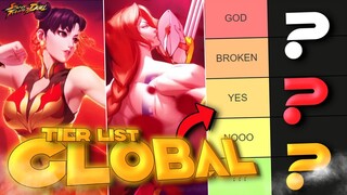 *UPDATED* STREET FIGHTER DUEL TIER LIST!! (27th April 2023)