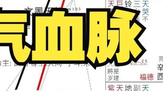 Qixi Festival limited event! "Earth OL" talent list ranking 45 literary bloodline, hand-in-hand teac