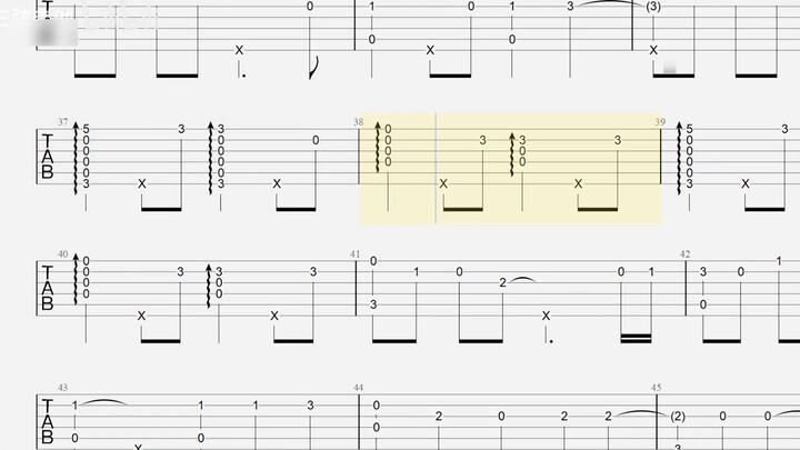 "Simple Fingerstyle Guitar Tab" - Encounter with Angel K—ON will never graduate (with score)