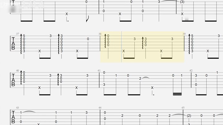 "Simple Fingerstyle Guitar Tab" - การเผชิญหน้ากับ Angel K—ON จะไม่มีวันจบลง (พร้อมคะแนน)