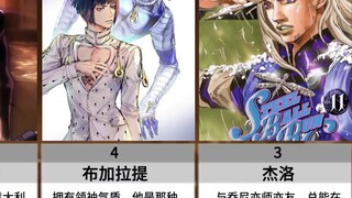 jojo最让人安心的角色排名：