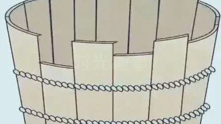 This is a brand-new take on the Law of the Barrel! Don’t even try to argue—once you hear it, your pe