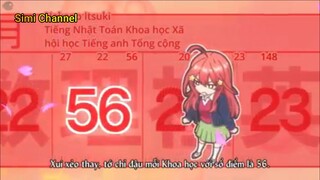 Nhà Có Năm Nàng Dâu (Ep 7.5) Điểm số của từng người #NhaCoNamNangDau