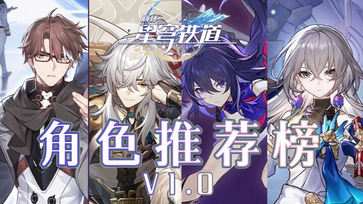 Phân tích vị trí và đề xuất nuôi dưỡng toàn bộ nhân vật khi mở máy chủ! Rút được nhân vật thì nuôi d