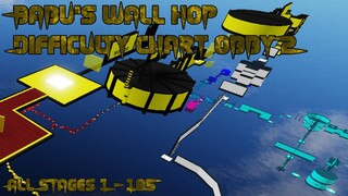 Babu's Wall Hop Difficulty Chart Obby 2 [All Stages 1-185] (ROBLOX Obby]