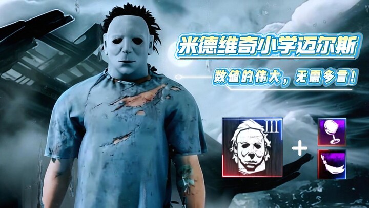 Sức mạnh của chỉ số, không cần phải nói nhiều!