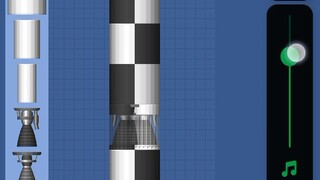 Rudal antar benua GG  nama rudal : balistik